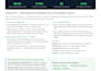 do a complete shopify SEO audit and fix technical issues