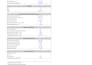 build a commercial real estate financial model in excel