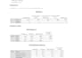 do spss data analysis, biostatistics and  interpretation