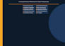 create a professional power bi dashboard data analytics