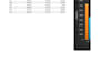 do excel data cleaning, formatting, formulas, visualization and data entry