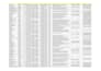 do b2b lead generation and GEO targeted lead prospecting with email