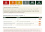 audit your code for bugs security flaws and performance issues