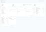 setup meta pixel conversion API and server side tracking