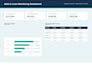build an excel debt loan repayment and interest dashboard