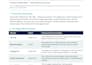 do an ai SEO audit and GEO, aeo optimization to rank in chatgpt and google