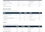 create a personalized sports nutrition plan for your