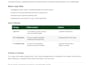 fix, debug, and explain your python or machine learning code