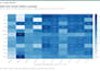 analyze bulk rna seq and gene expression data