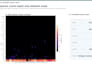 analyze human single cell rna seq data with cell annotation