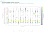 analyze human single cell rna seq data with cell annotation