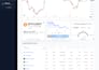 create a premium p2p monero crypto exchange clone script