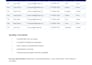 do accurate data entry, copy paste, web research and excel data entry