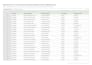 do accurate data entry ,copy paste almost 200 records entred