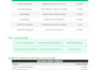 do financial reporting data analysis excel and audit work