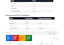 run google ads ppc for plumbing, hvac, and roofing companies