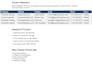 do b2b lead generation and prospect list building
