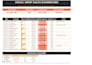 excel inventory tracker for restaurants and cafes