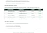 data entry and typing services