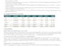 audit and optimize your google ads PPC campaigns to boost roas