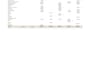 create healthcare data visualization and reporting