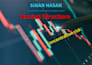 expertise analysis of financial markets