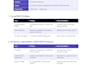 do ai search optimization and local SEO for google and chatgpt visibility