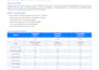 create a production ready custom ai agent for your business
