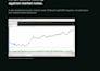 develop an ai powered algorithmic trading bot