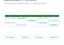 do accurate excel data entry, copy paste, PDF to excel conversion, and data clea