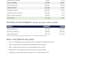 provide expert quickbooks online bookkeeping for hvac businesses