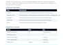 clean up quickbooks, fix bookkeeping and catch up accounts