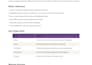 design a converting small business website that gets you customers