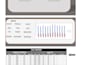 design advanced logistics and fleet excel dashboards