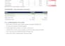 create an interactive excel dashboard for restaurant inventory