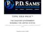 turn your topic into 20 content ideas