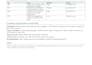 do QA testing, bug reporting, and technical documentation