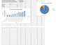 build a custom web scraper for your data needs