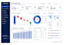 build an automated mis financial dashboard in excel