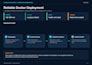 troubleshoot your docker compose, nginx, or SSL issue