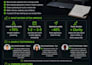 create your personalized software developer career growth plan