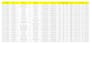 ms office, data entry, formating, data cleaning
