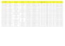 ms office, data entry, formating, data cleaning