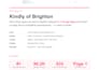 do best shopify SEO optimization to boost ecommerce traffic and sales