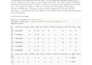 do statistical analysis in rstudio, rcommander, rmarkdown