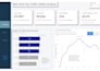 deliver clean data, clear insights, and confident decisions