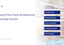 do data driven revenue growth management rgm consulting