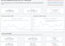deliver clean data, clear insights, and confident decisions