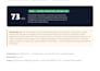 do a local SEO audit and website report with fixes