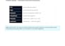 do full recon and vulnerability assessment penetration testing